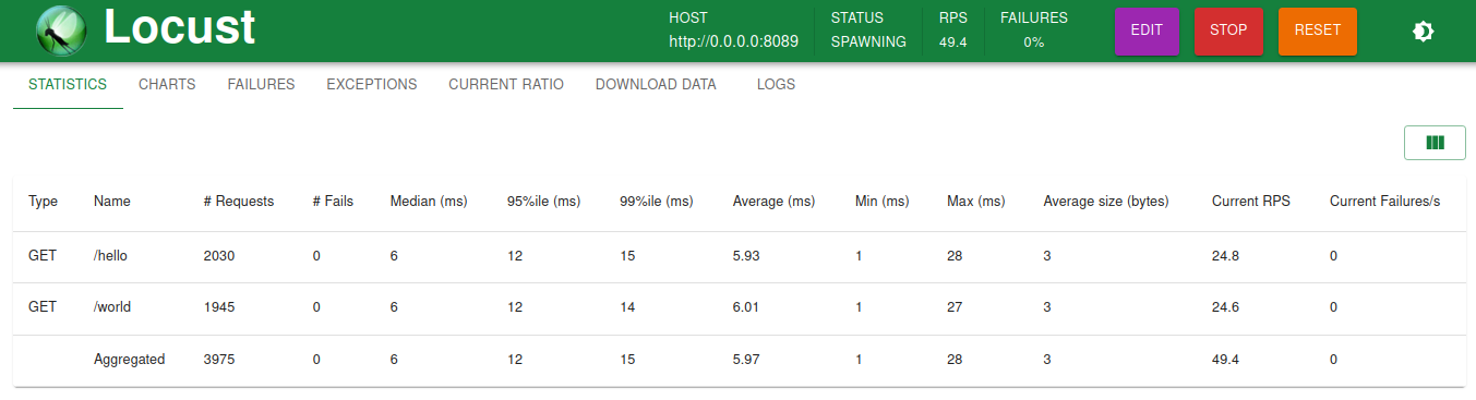 _images/webui-running-statistics.png
