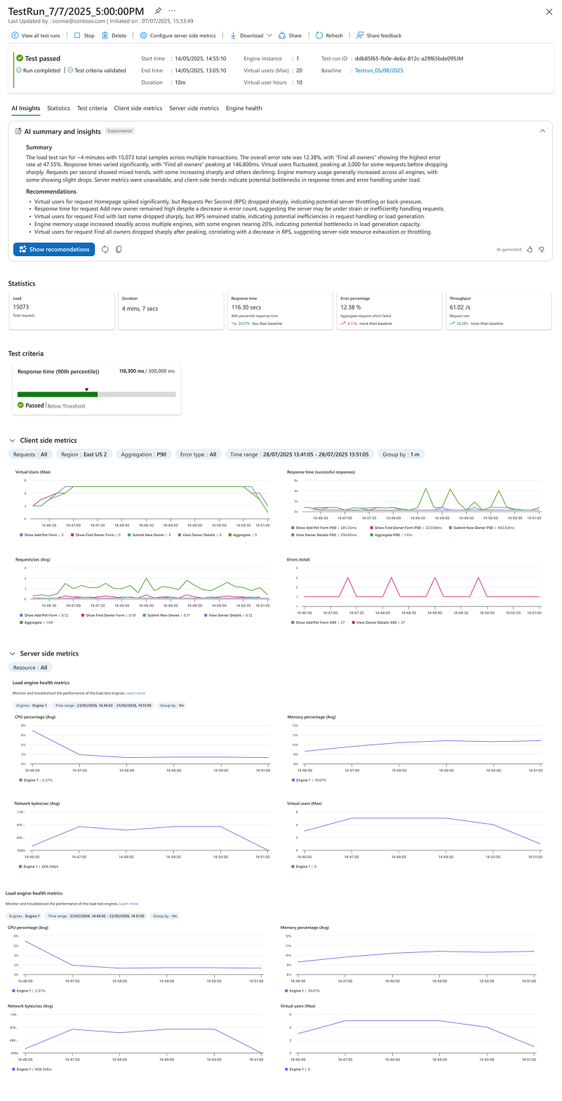 _images/azure-load-testing-results.png