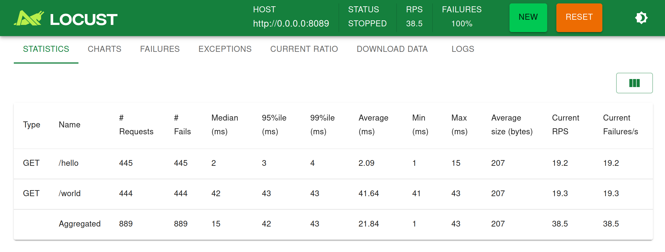 _images/webui-running-statistics-light.png